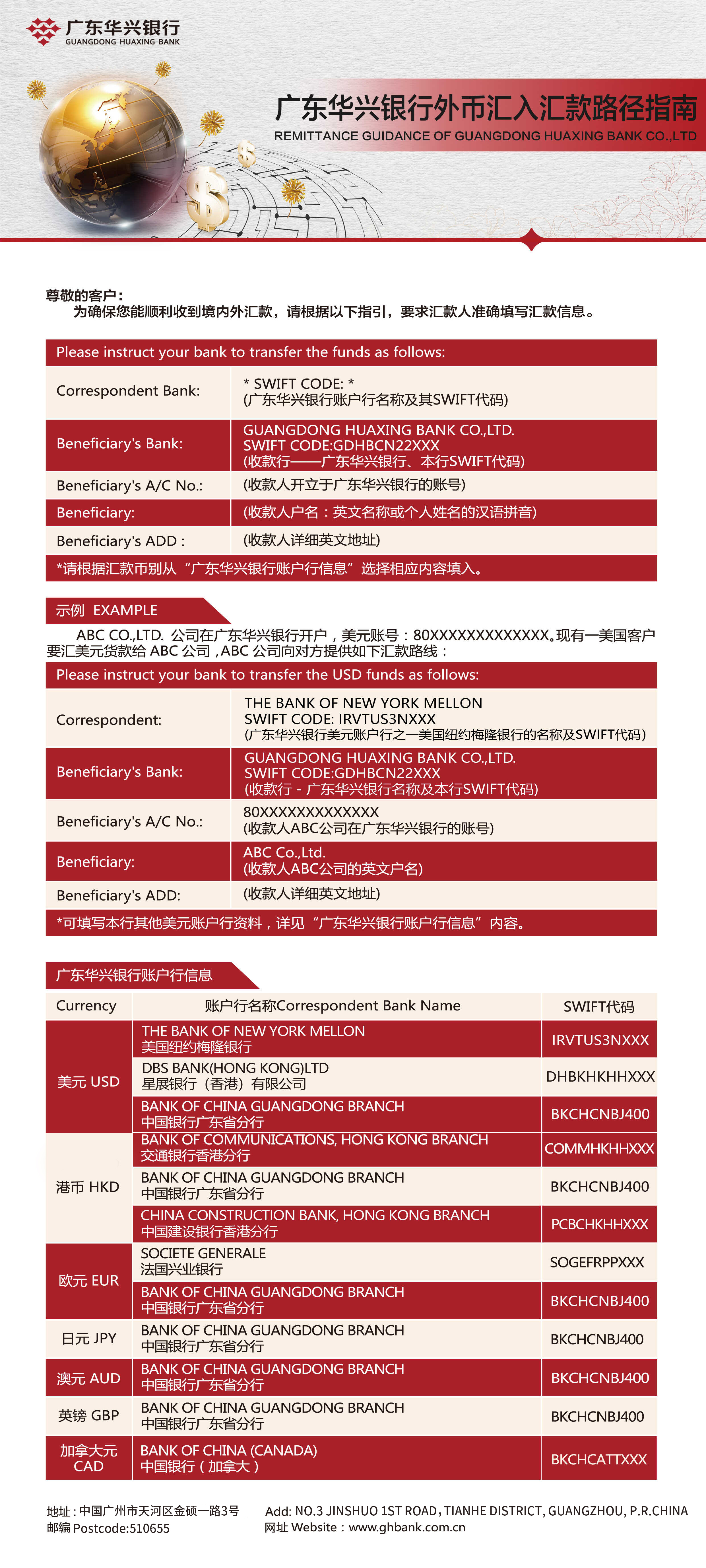 广东华兴银行_广东华兴银行外币汇入汇款路径指南